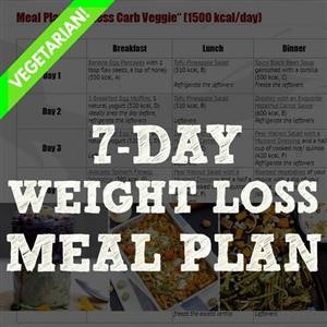Indian Keto Diet for 1 Week